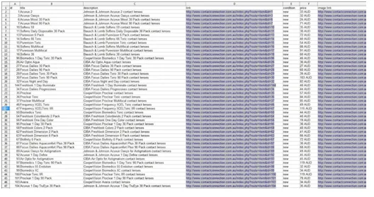 How To Set Up A Google Shopping Data Feed For Merchant Centre article cover image