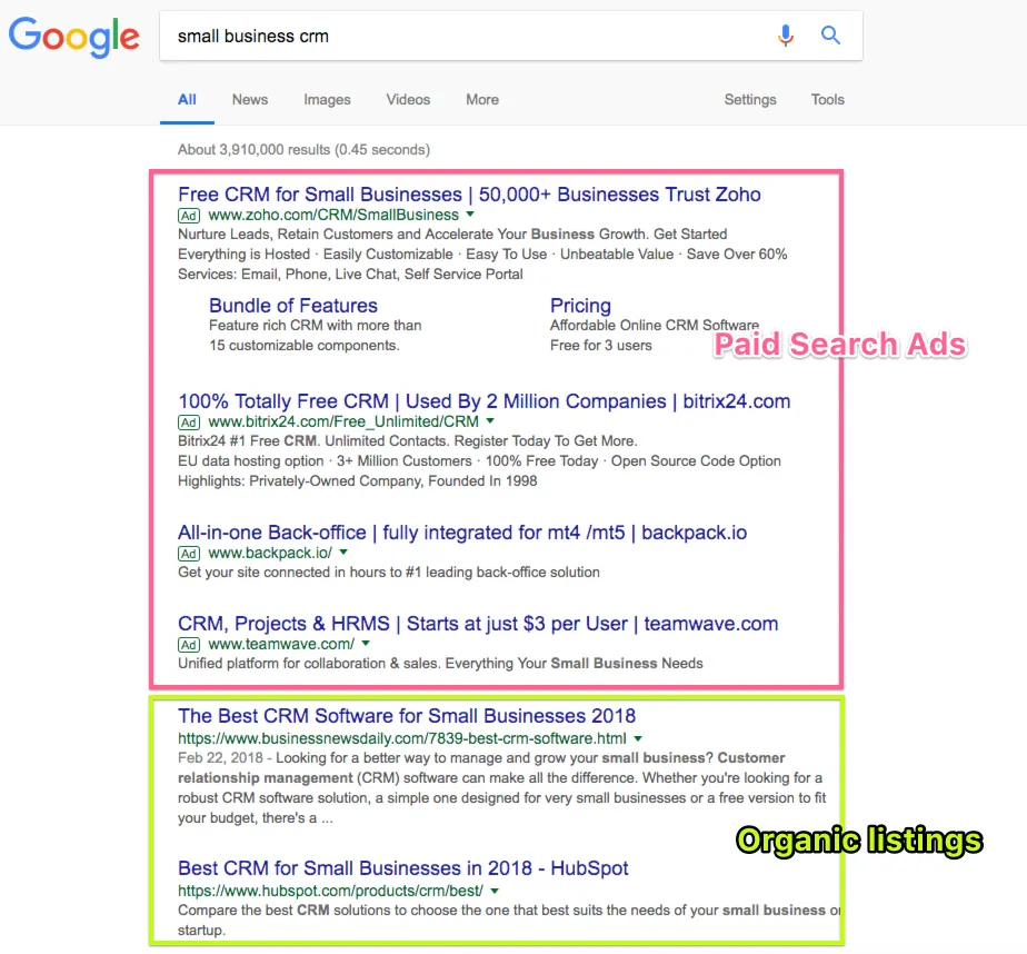 What Is A Good Click Through Rate (CTR) for PPC in 2018? article cover image