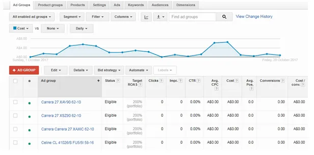 Improve Your Google Shopping Structure For Increased Sales article cover image
