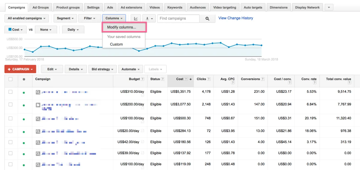 Unlock the Hidden Profit in Your Adwords Account - Understanding Impression Share article cover image