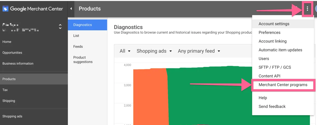 Get The Most Out Of Google Shopping With Merchant Centre Programs article cover image