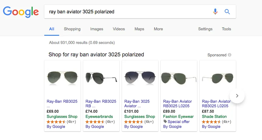 Increase Google Shopping Profit with this Simple Price Optimisation Strategy article cover image