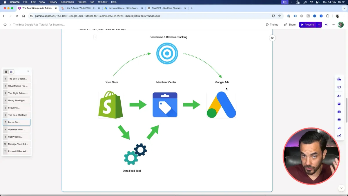How to Structure Google Ads for Ecommerce in 2025 article cover image