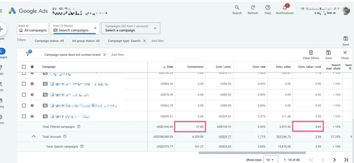 Why Giving Up On Non-Brand Search Ads Can Cost You Six Figures article cover image
