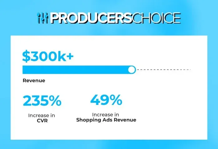 producers choice case study thumbnail