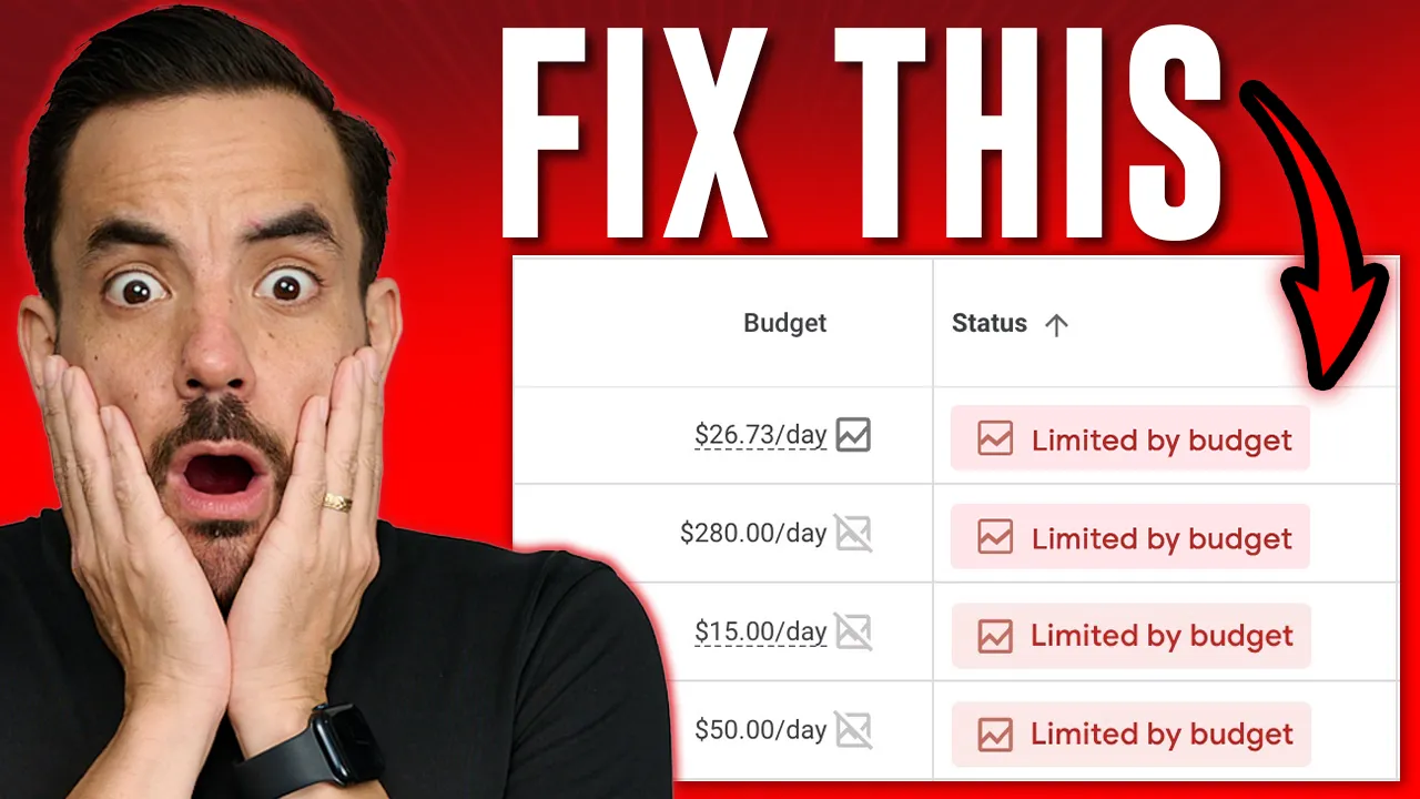 Limited by budget Google Ads decision flowchart preview